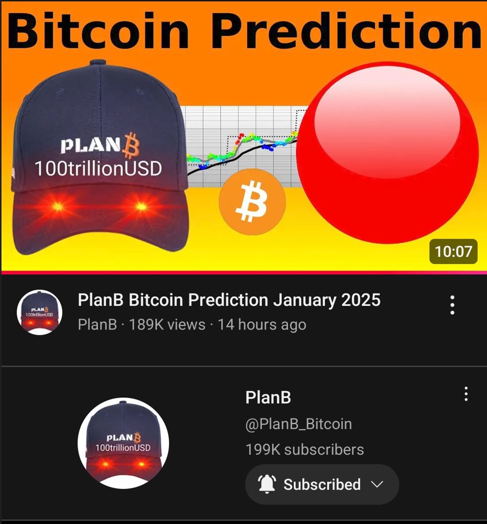 Happy New Year! 🎉 PlanB Bitcoin Prediction January 2025